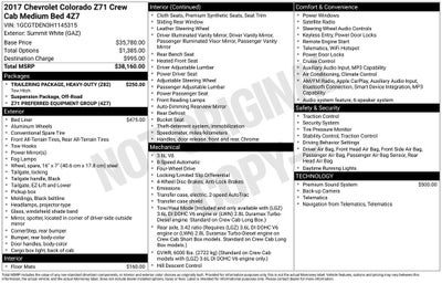 2017 Chevrolet Colorado Z71